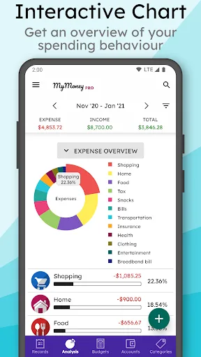 MyMoney Pro - Expense & Budget screenshot 1