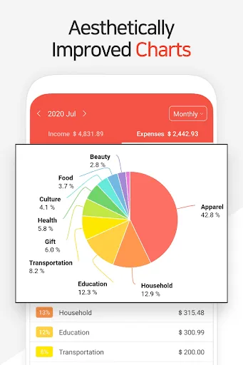 Money Manager (Remove Ads) screenshot 3