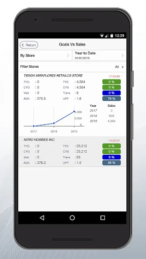RCS Reports screenshot 3