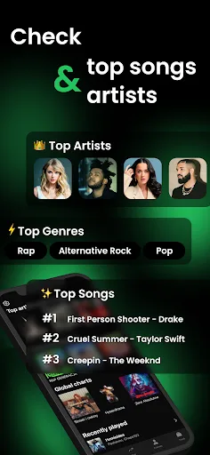 Stats for Spotify - Receiptify screenshot 1