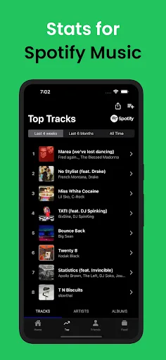 Stats for Spotify - Receiptify screenshot 5
