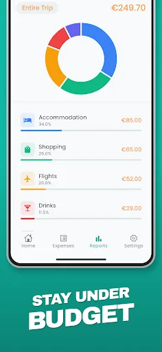 Travel Expense Budget Tracker screenshot 5