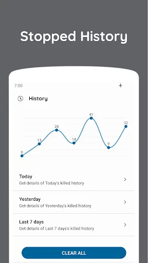 AppKiller: close apps screenshot 2