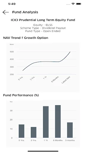 Roongta Securities screenshot 3