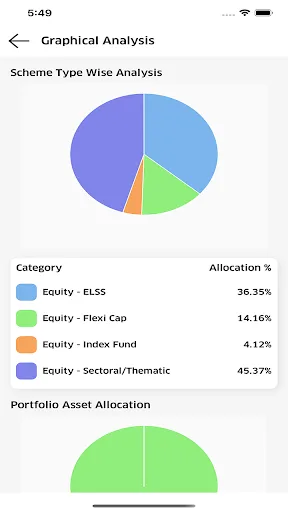Roongta Securities screenshot 4