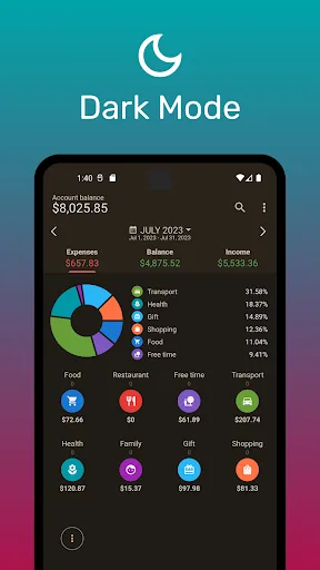 Kakebo: expense tracker budget screenshot 5