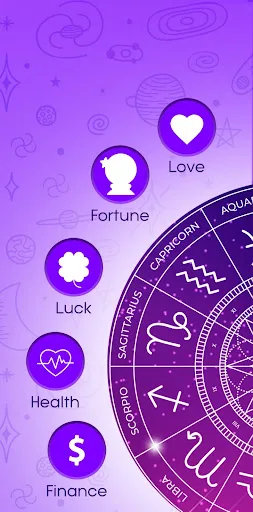 StarPath: Horoscope & Zodiac screenshot 3
