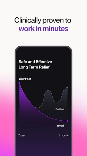 Reveri: Relief in Minutes screenshot 5