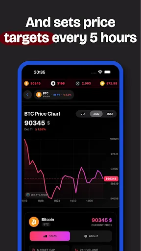 Crypto News — Market Analysis screenshot 3