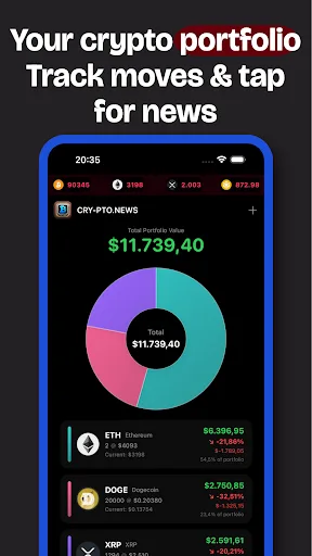 Crypto News — Market Analysis screenshot 5