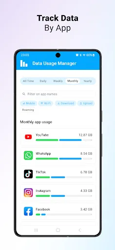 Data Usage Manager & Monitor screenshot 3