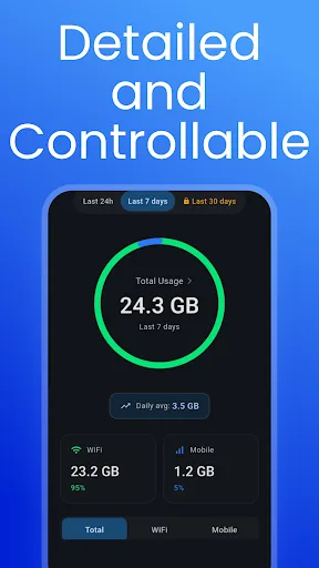 Data Usage Tracker Monitor screenshot 1