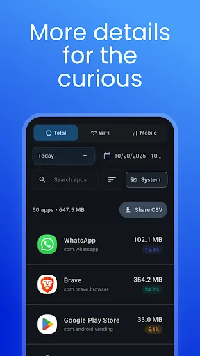 Data Usage Tracker Monitor screenshot 4