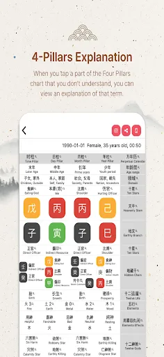 Saju World - Korean Fortune screenshot 3