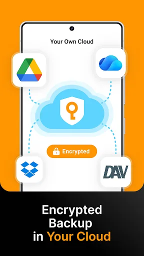 Password Manager: Safe screenshot 4