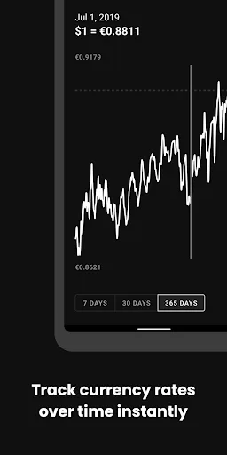 CoinCalc - Currency Converter screenshot 2