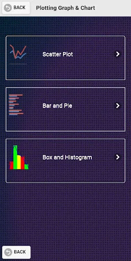 R Programming Solution screenshot 4