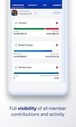 Stanbic Chama App screenshot 4