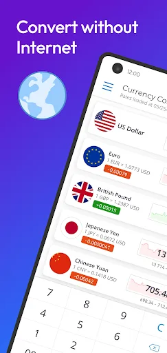 Instant Currency Converter screenshot 1