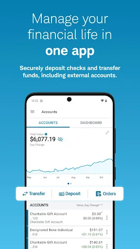 Schwab Mobile screenshot 1