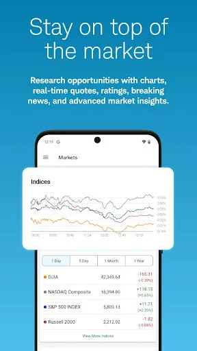 Schwab Mobile screenshot 4