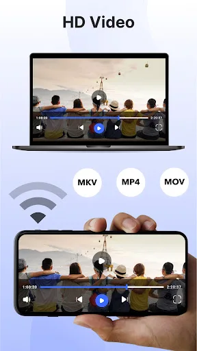 Screen Mirroring:Cast Smart Tv screenshot 5