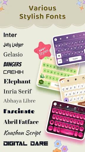 All Keyboard Themes-Font Style screenshot 2