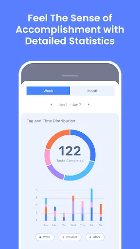 WaterDo:To Do List & Schedule screenshot 4