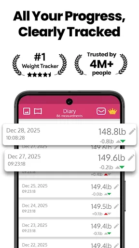 Weight Loss Tracker & BMI App screenshot 2