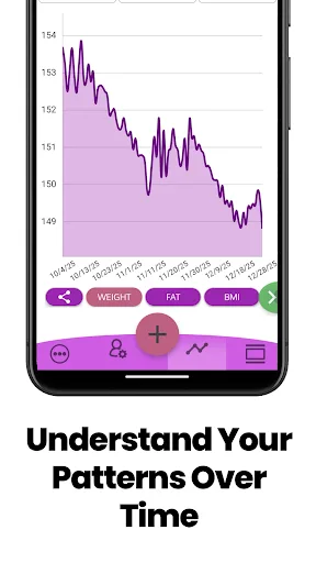 Weight Loss Tracker & BMI App screenshot 3