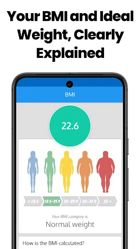 Weight Loss Tracker & BMI App screenshot 4