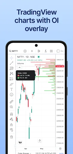 Sensibull for Options Trading screenshot 3