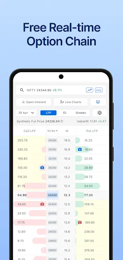 Sensibull for Options Trading screenshot 4