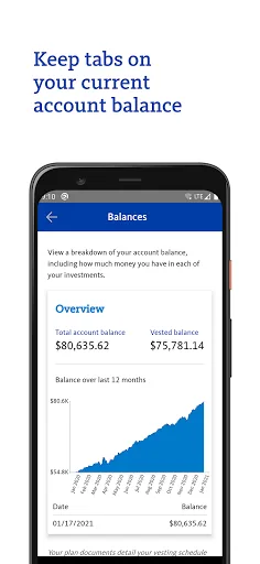 Sentry Retirement screenshot 5