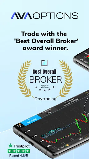 AvaOptions – Options Trading screenshot 1