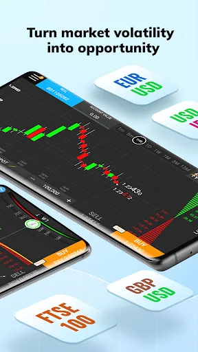 AvaOptions – Options Trading screenshot 2