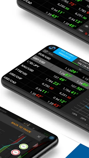 Sentry Trade: Real Options for screenshot 5