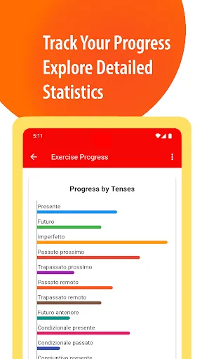 Italian Grammar & Verbs screenshot 5