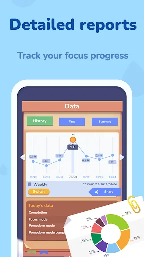 Focus Plant: Pomodoro Forest screenshot 4