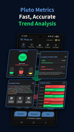 Pluto AI - AI Crypto Analysis screenshot 3