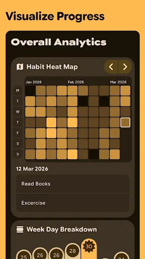Grit - Productivity App screenshot 4