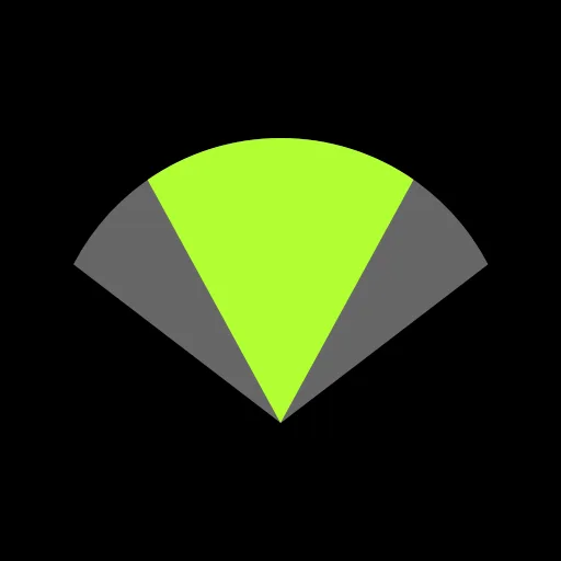 MOTIV