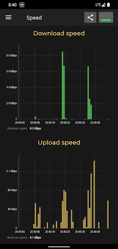 Cell Signal Monitor Pro screenshot 3