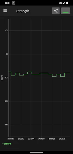 Cell Signal Monitor Pro screenshot 5