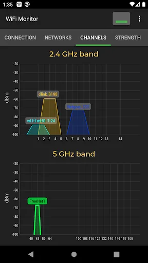 WiFi Monitor: network analyzer screenshot 2