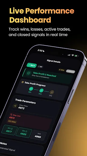 Signalpro - Forex signals screenshot 2