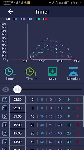 Moon V3 screenshot 1