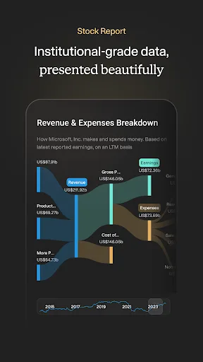 Simply Wall St screenshot 4