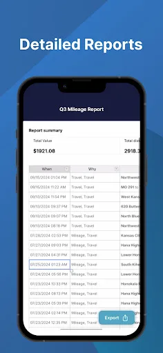 SimplyWise Mileage Tracker screenshot 4