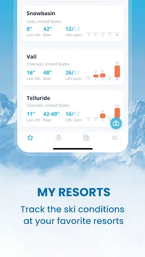 OnTheSnow Ski & Snow Report screenshot 3